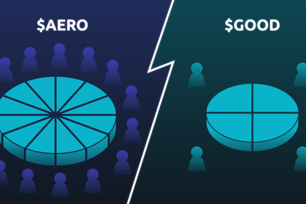 Aerodrome’s Revenue is Huge. But a New Analysis Questions $AERO Price and Profit Sharing Growth Potential..